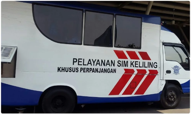 Jadwal SIM Keliling Tangerang Selatan 2019